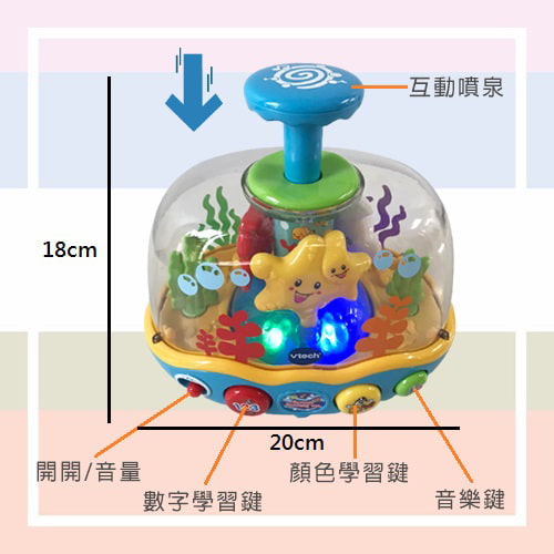【Vtech】炫彩轉轉海洋世界-租玩具 (2)-tMGPL.jpg